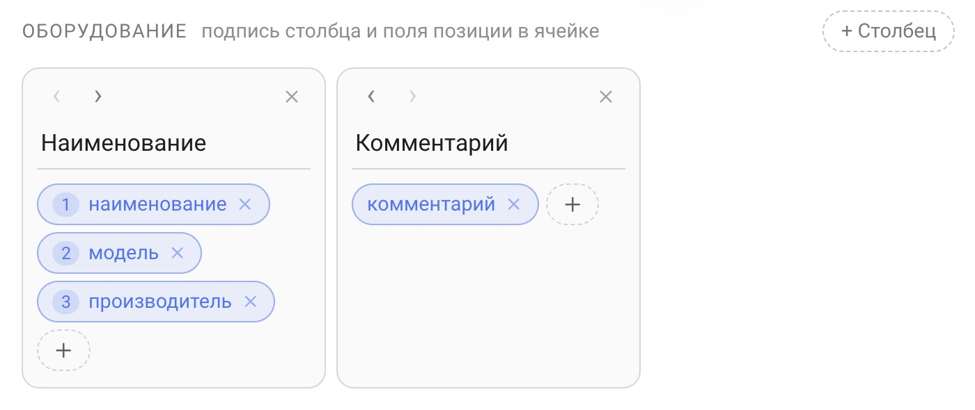 Карточки столбцов в блоке «Оборудование»: подпись, поля в ячейке, кнопки сдвига и удаления, «+ Столбец»